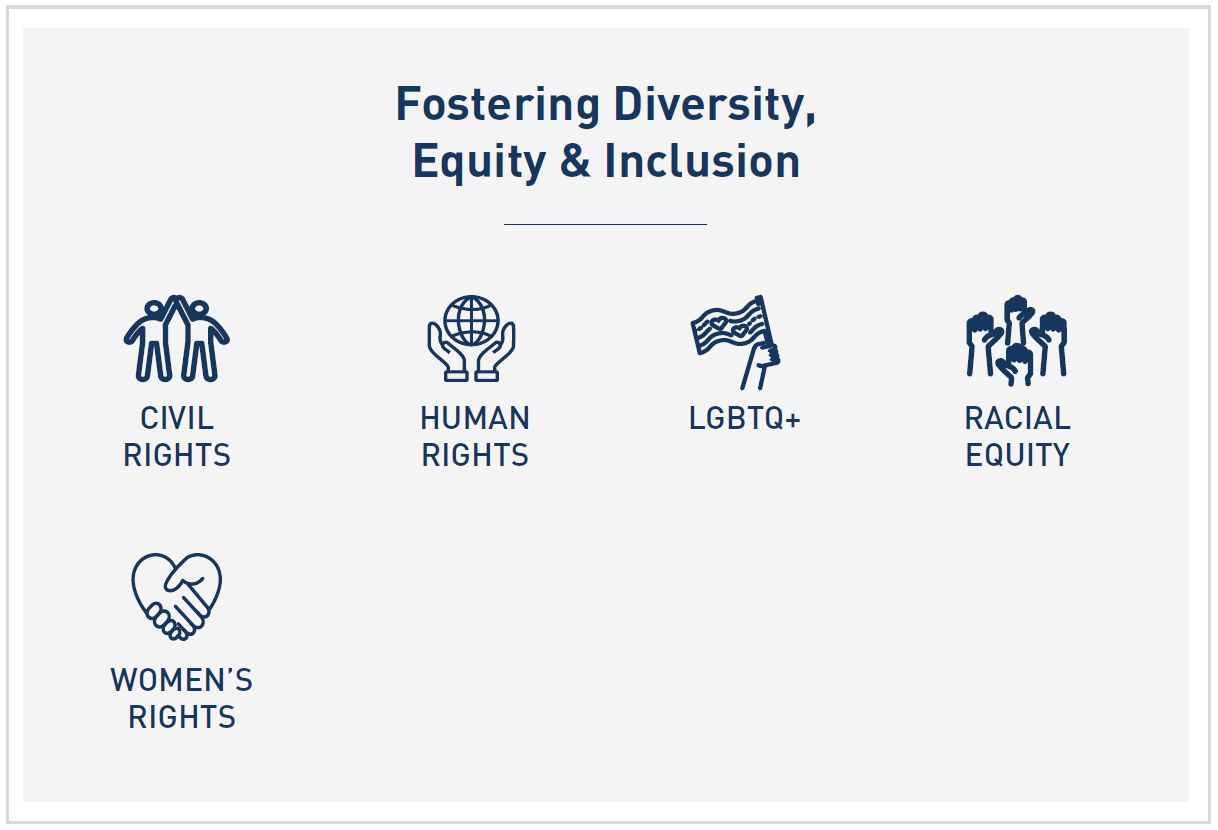 Fostering Diversity, Equity & Inclusion