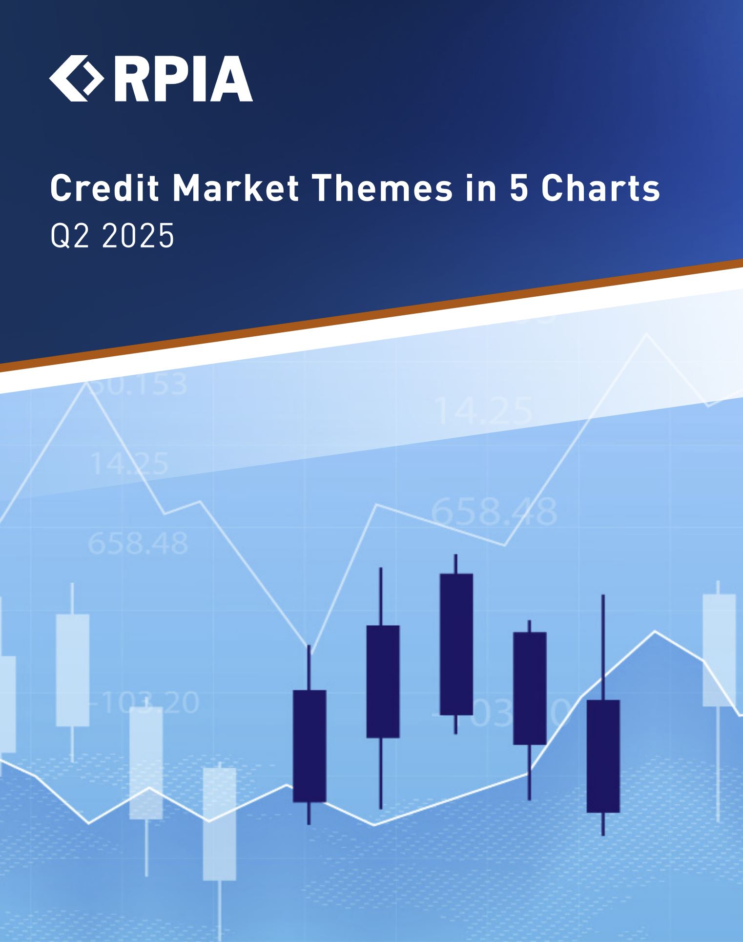 Credit Market Themes in 5 Charts