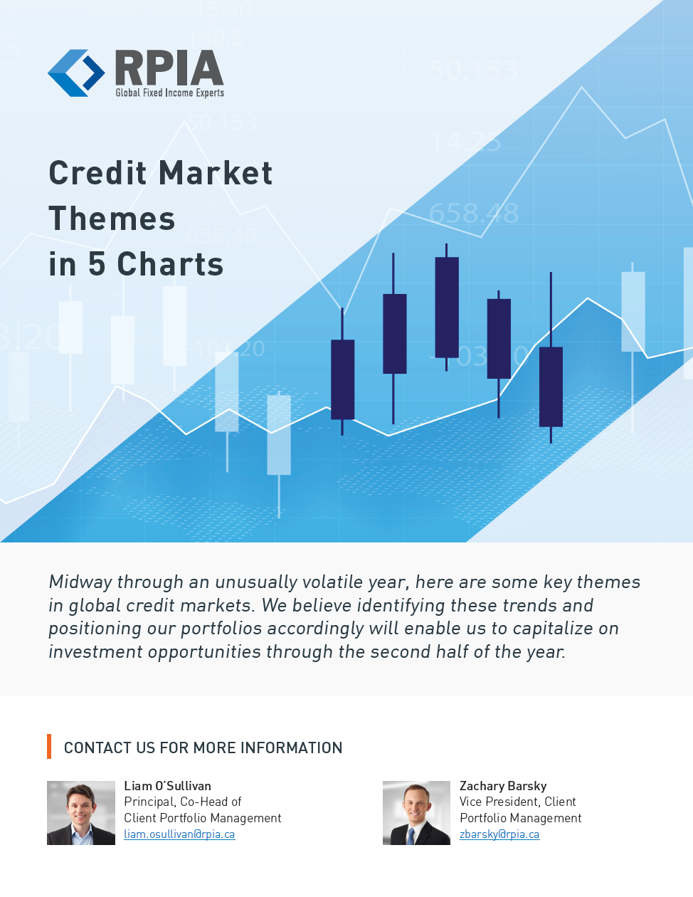 Credit Market Themes in 5 Charts Cover Page