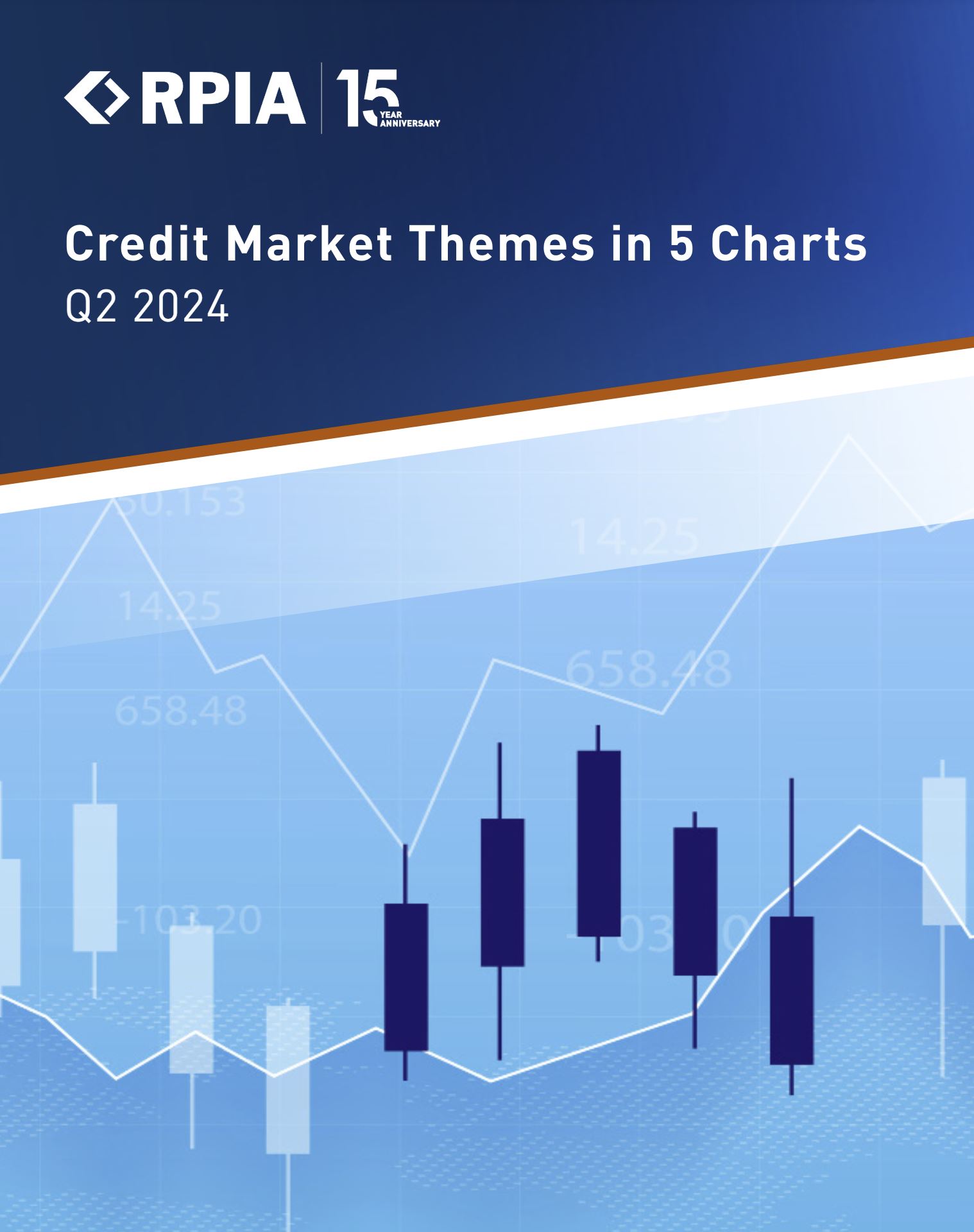 Credit Market Themes in 5 Charts