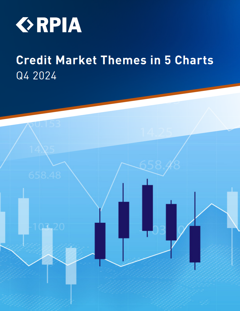 Credit Market Themes in 5 Charts