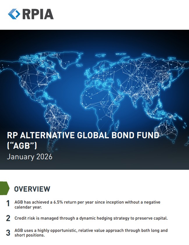 credit-market-themes