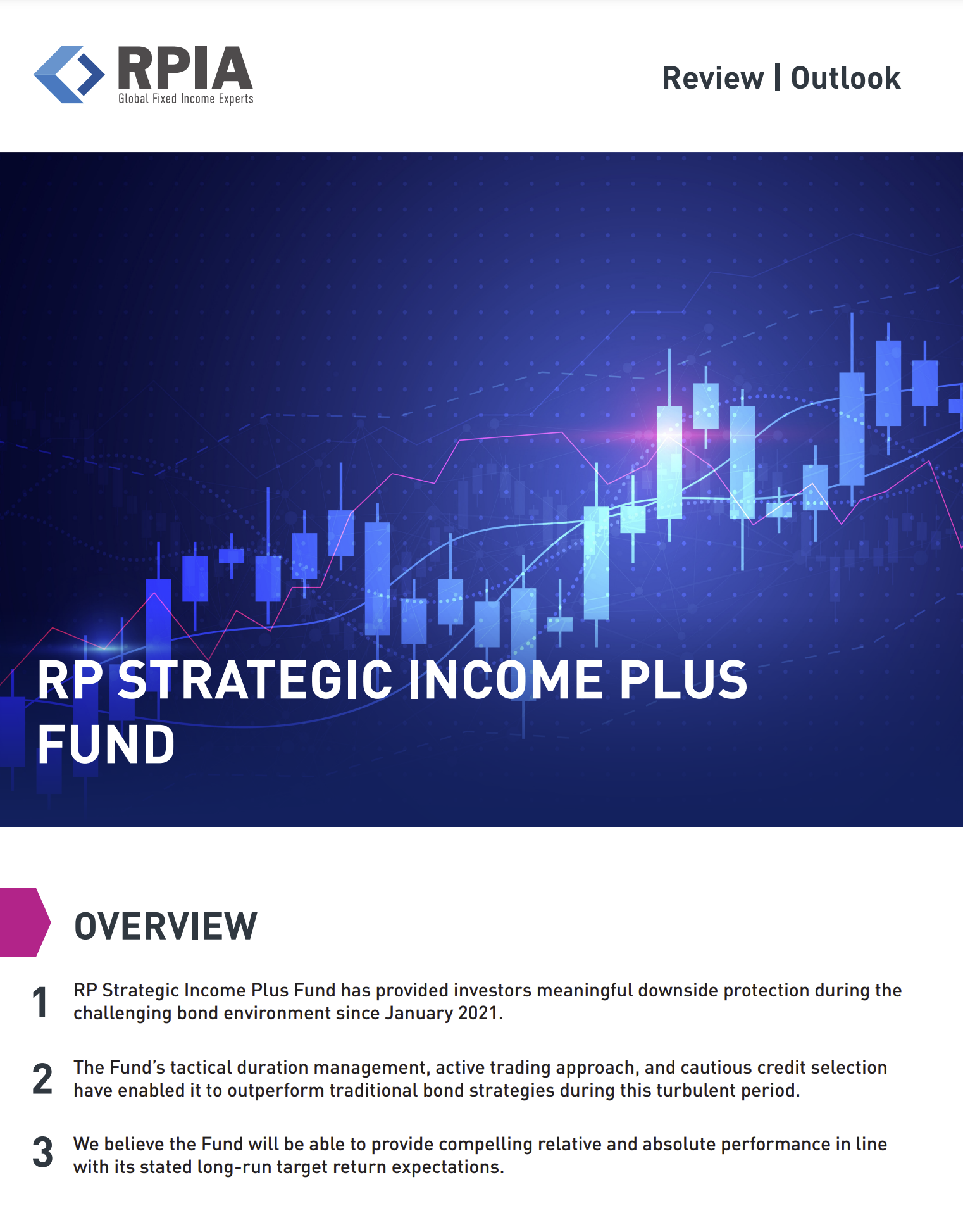 RP Strategic Income Plus Fund