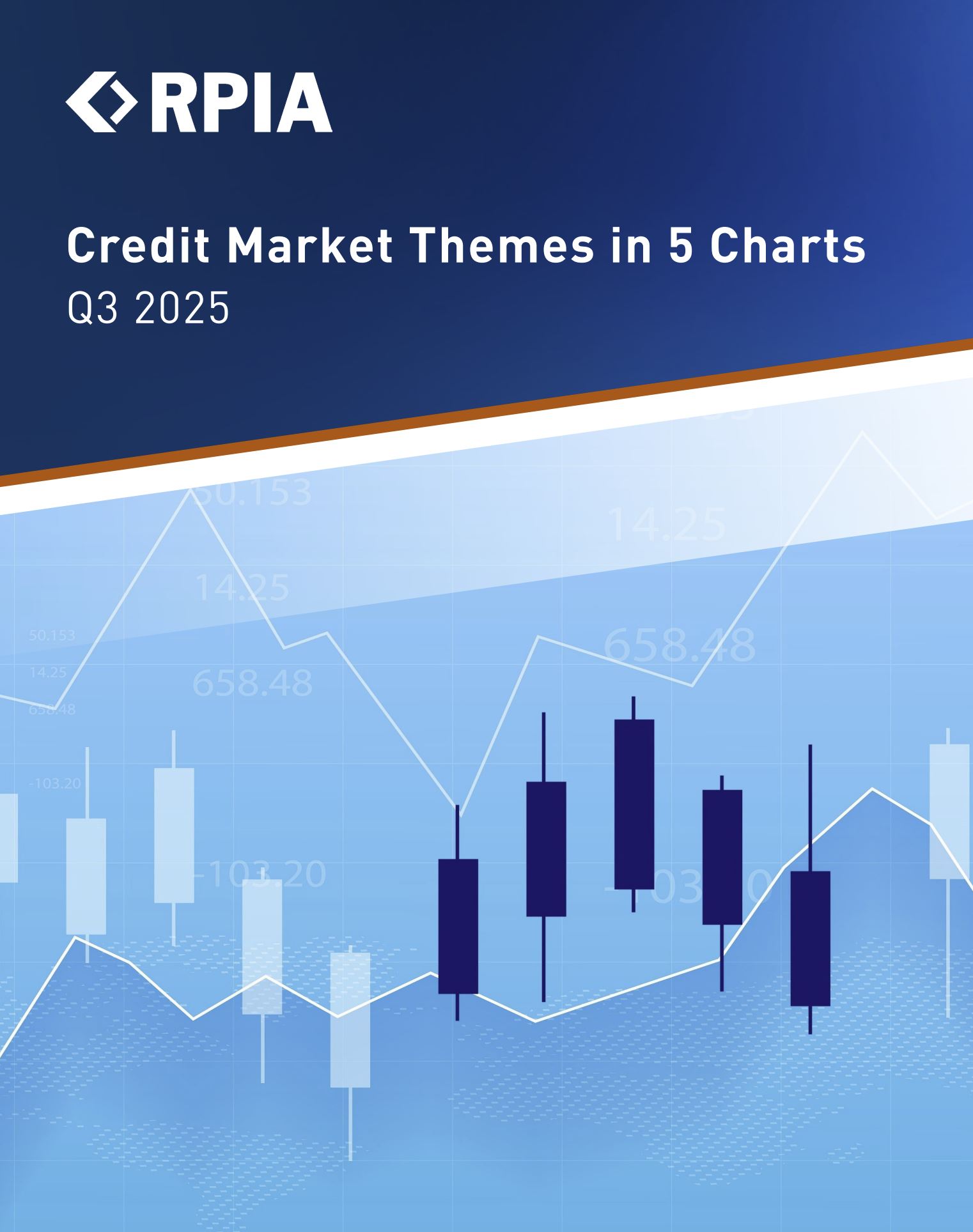 Credit Market Themes in 5 Charts