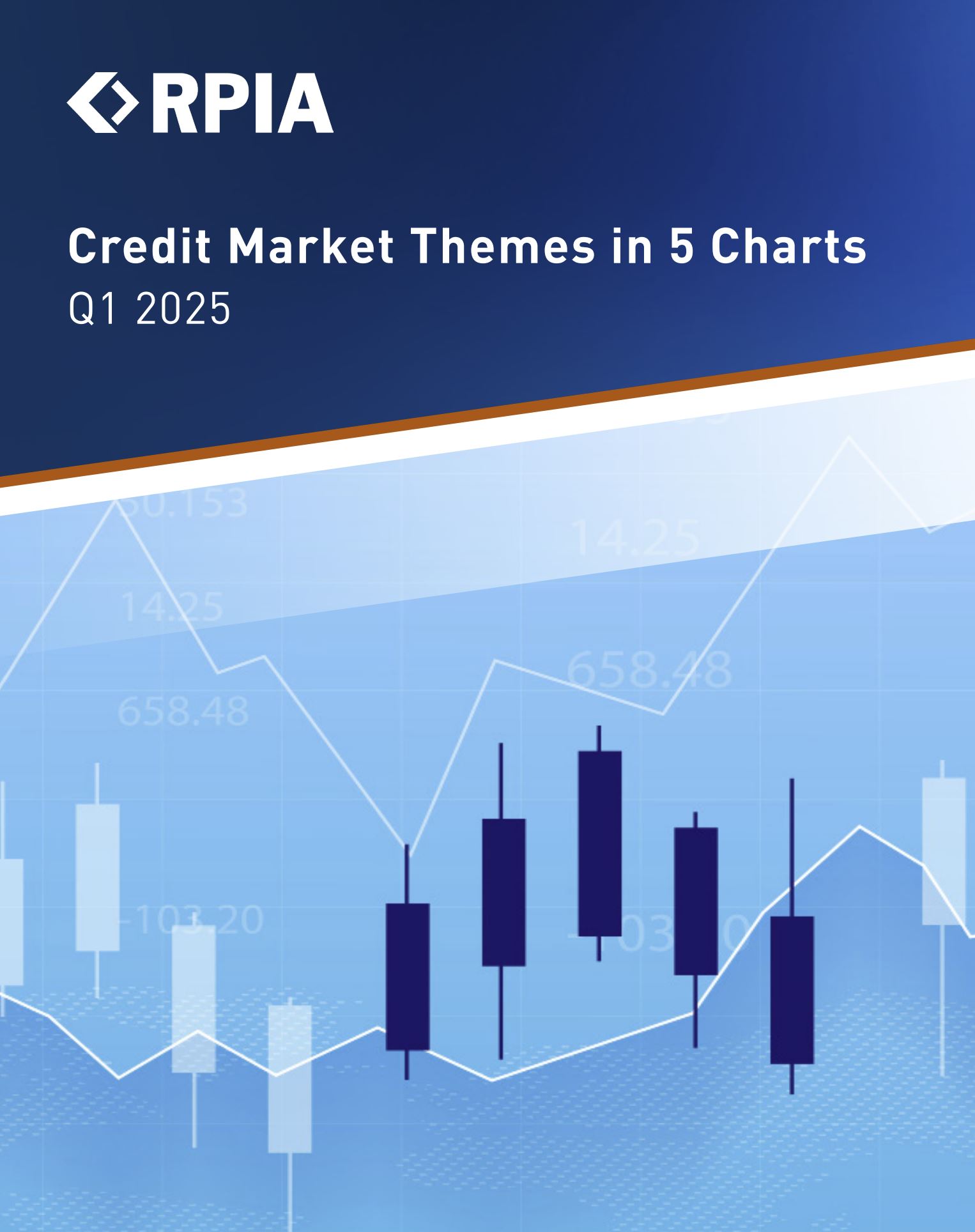 Credit Market Themes in 5 Charts
