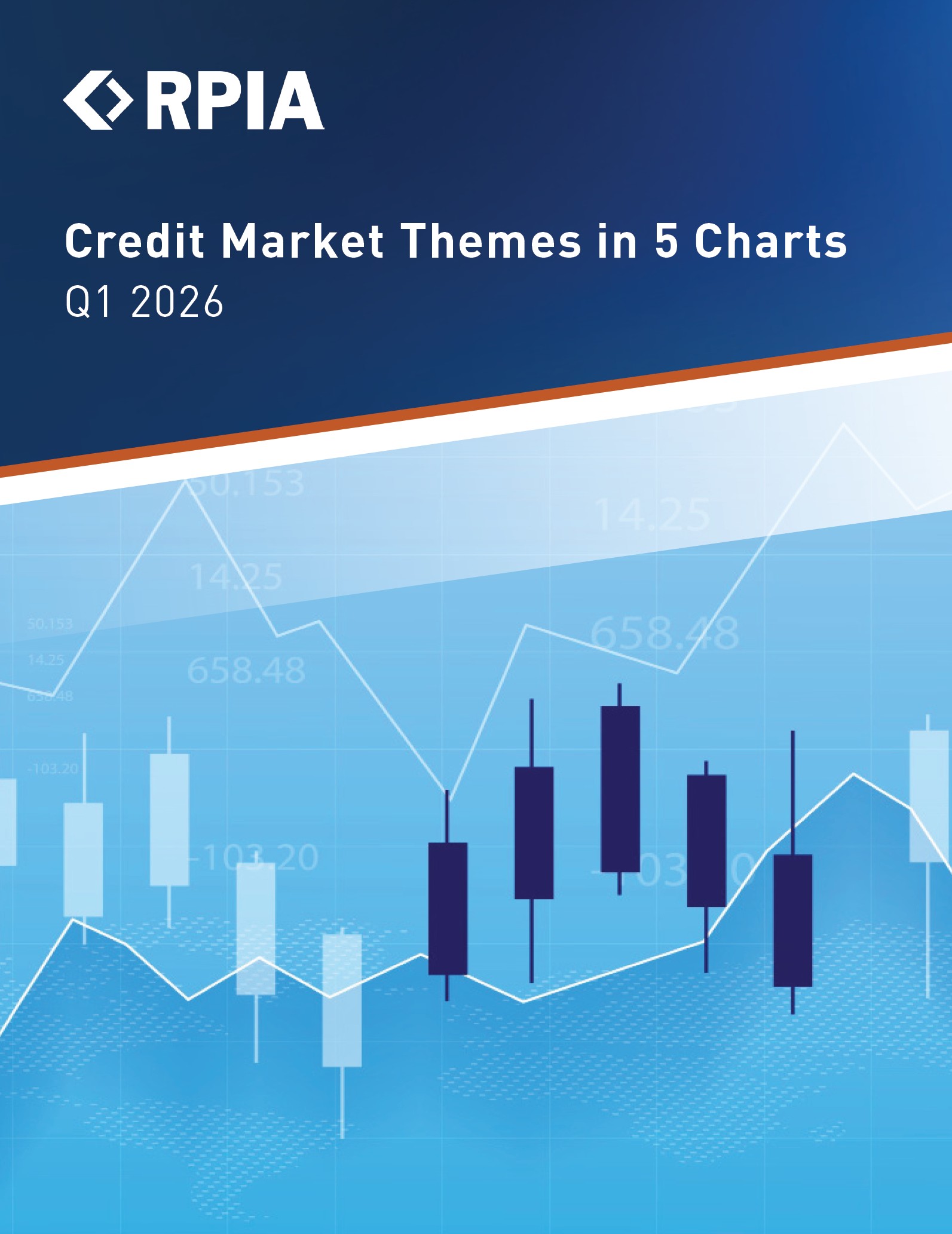 Credit Market Themes in 5 Charts